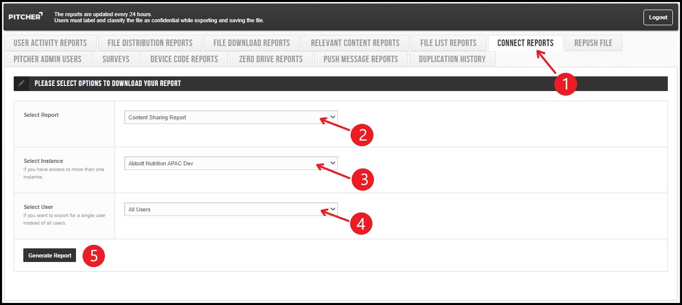 Connect Reports