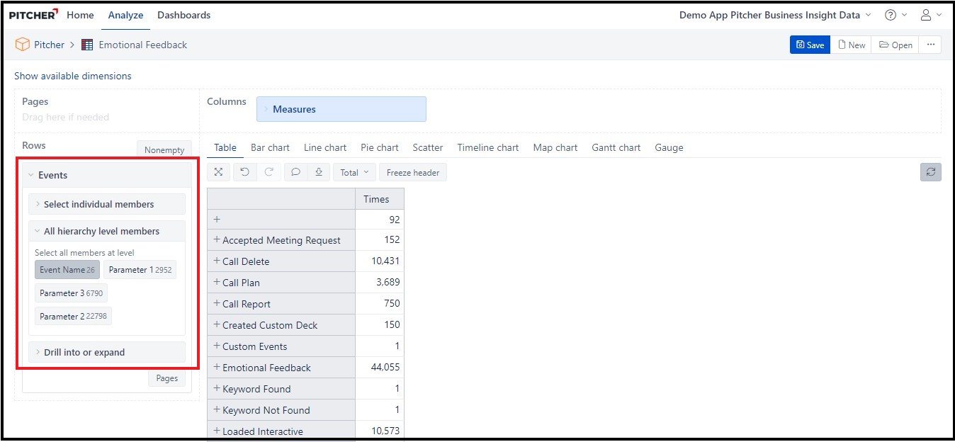 Pitcher Connect Definitions: Events & Measures