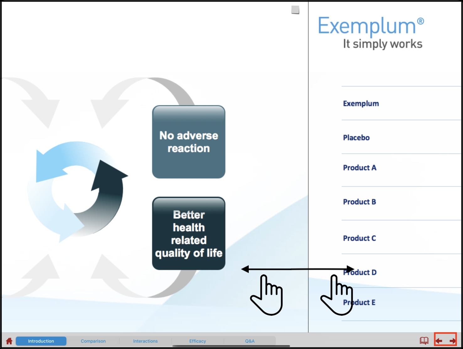 Horizontal browsing through the presentation on iPad