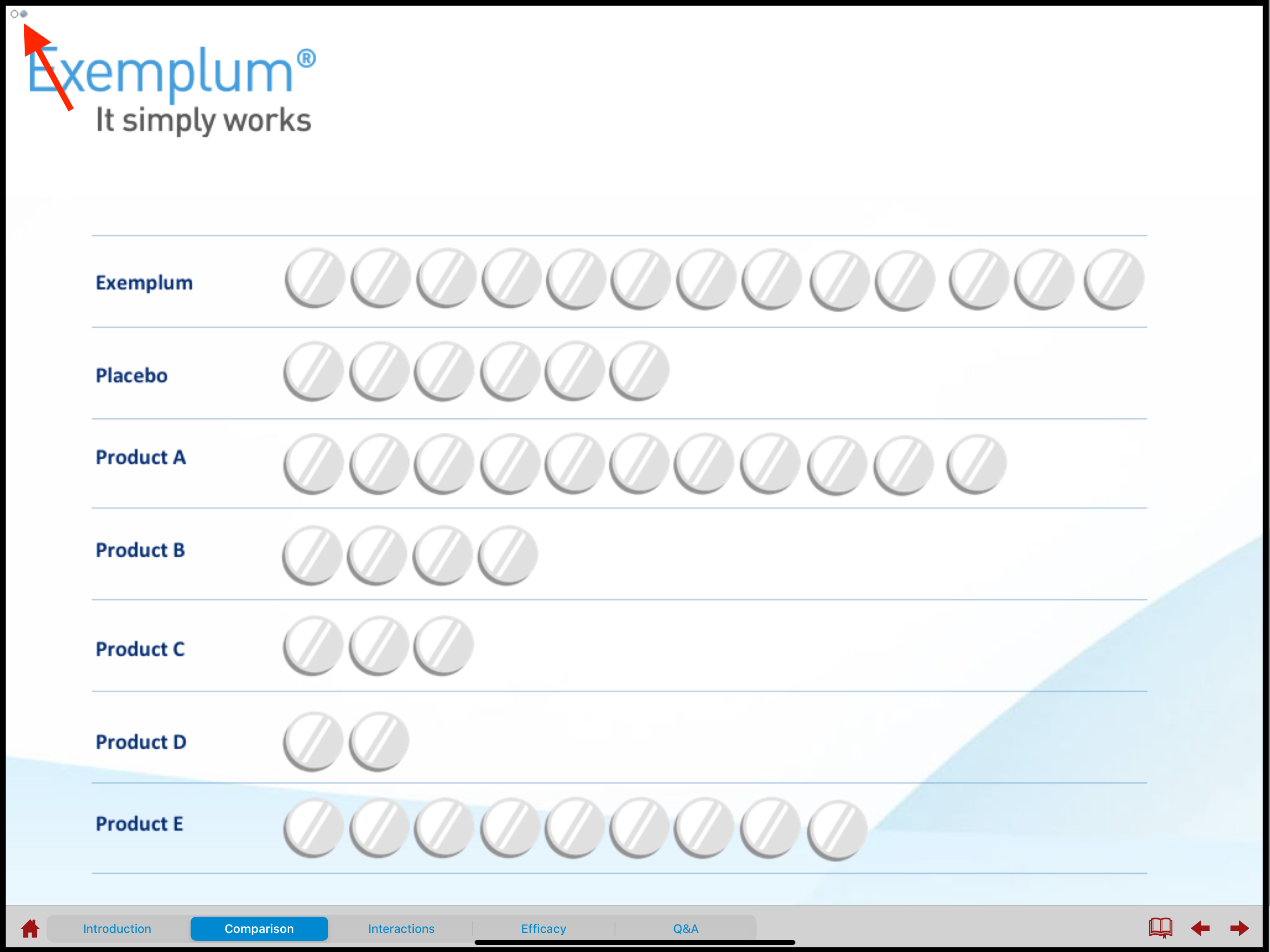 Animated slides progress in the presentation