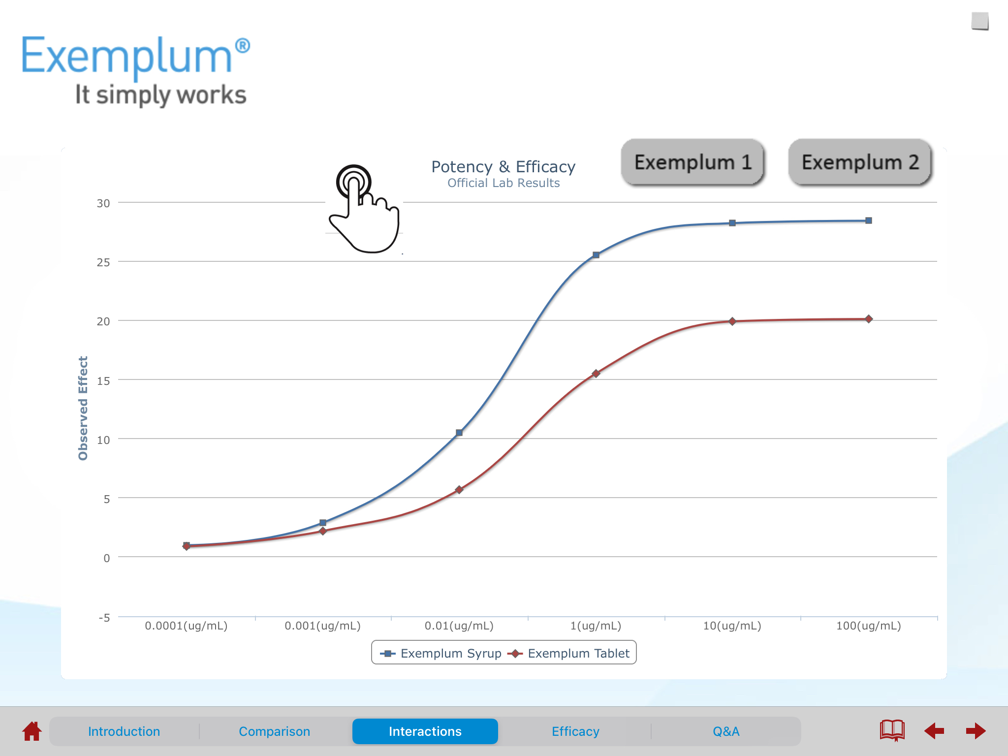 Accessing the overlay menu